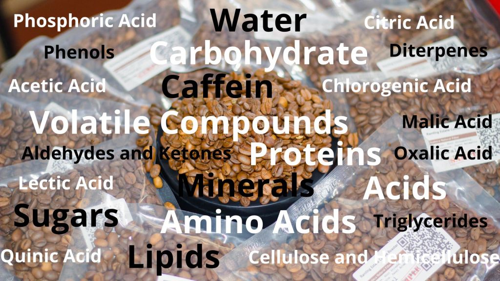 Is there only caffeine in&nbsp;coffee?